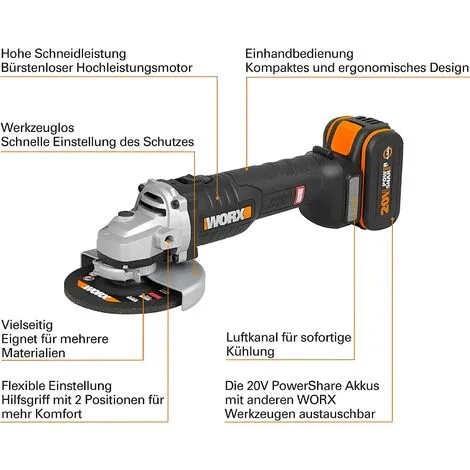 Worx Meuleuse D'angle Sans Fil 18V(20V MAX), Brushless, WX812.1, Batterie Powershare 5 Worx Meuleuse D'angle Sans Fil 18V(20V MAX), Brushless, WX812.1, Batterie Powershare – Image 5